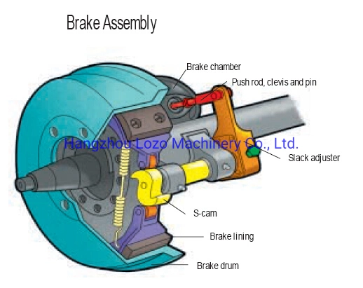 Brake Part-Truck &amp; Trailer Manual Slack Adjuster with OEM Standard